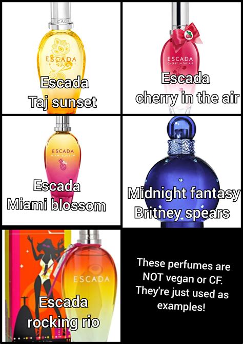 non vegan cologne